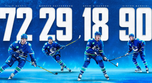 Quartet of new Canucks expected to make their Vancouver debuts tonight